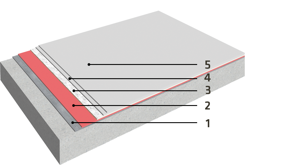 02-en-3b_sikaroof-MTC22-(2-top-coats)-1000