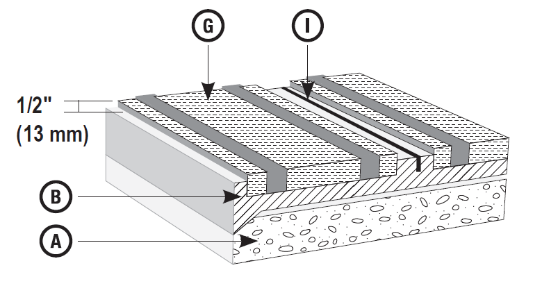 US-02-masterflow-648-f4