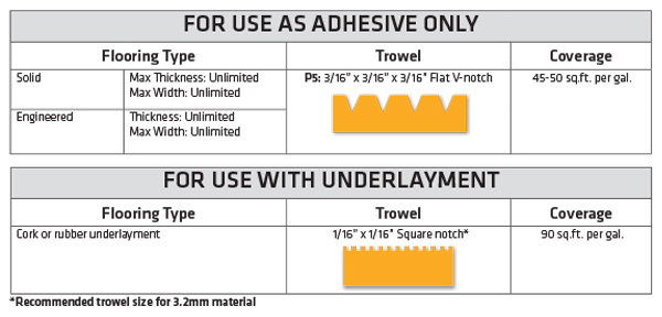 02_en_US-SBT55trowels-600