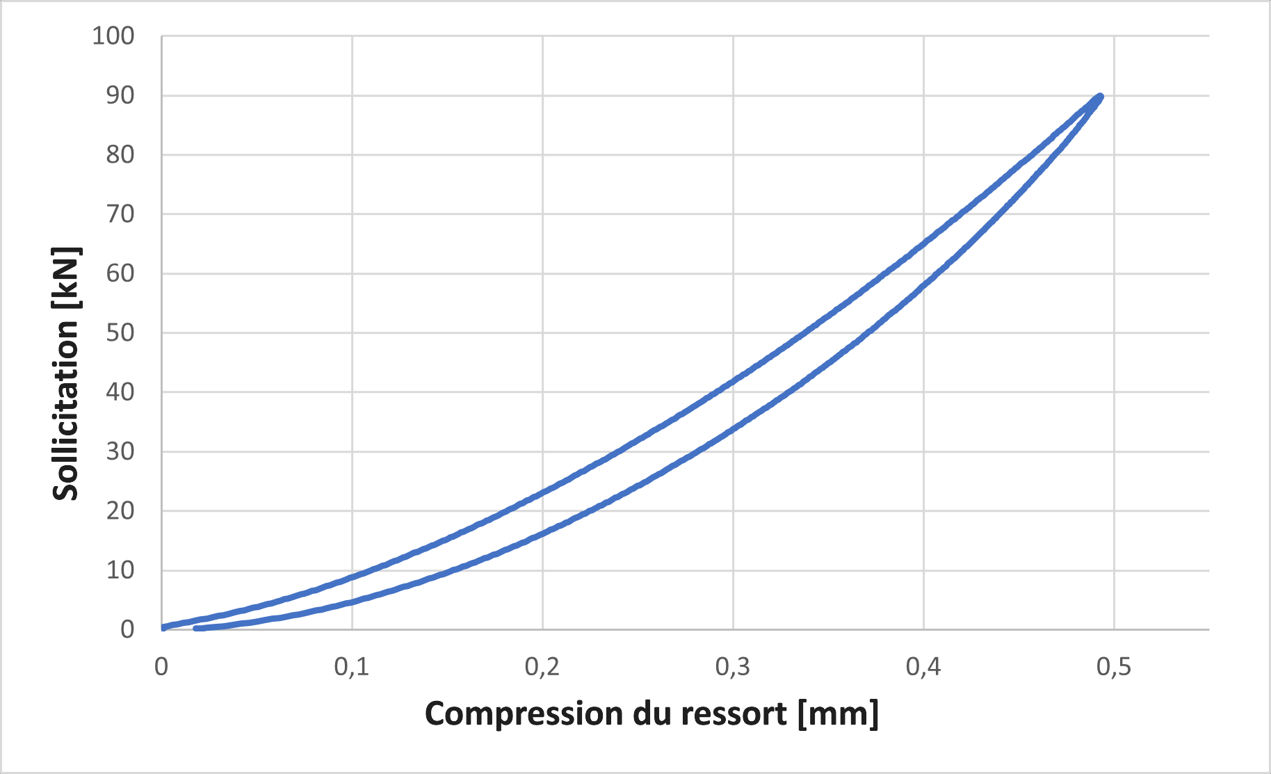 02-fr_CH-IcositKC330-10-Federkenn-1000