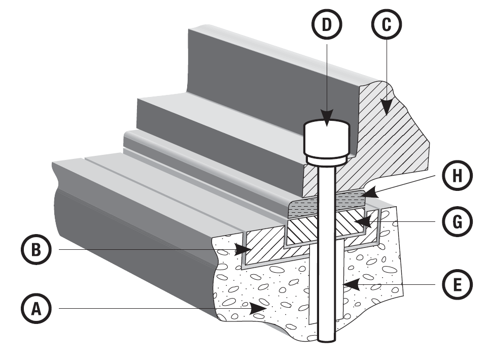 US-02-masterflow-648-f3