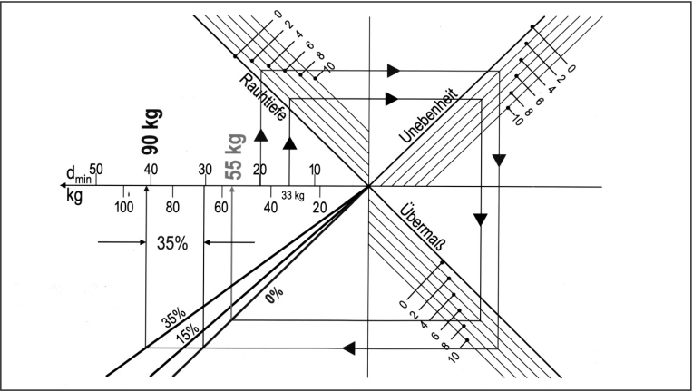 02-en-SC212s-1000