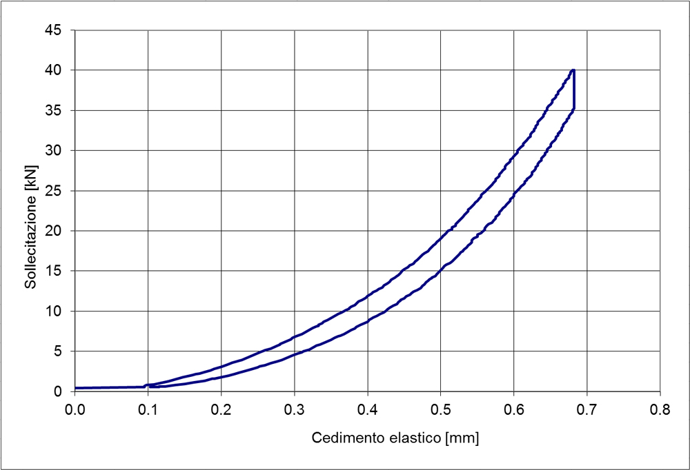 02-it_CH-IcositKC340-65-Federkenn-1000