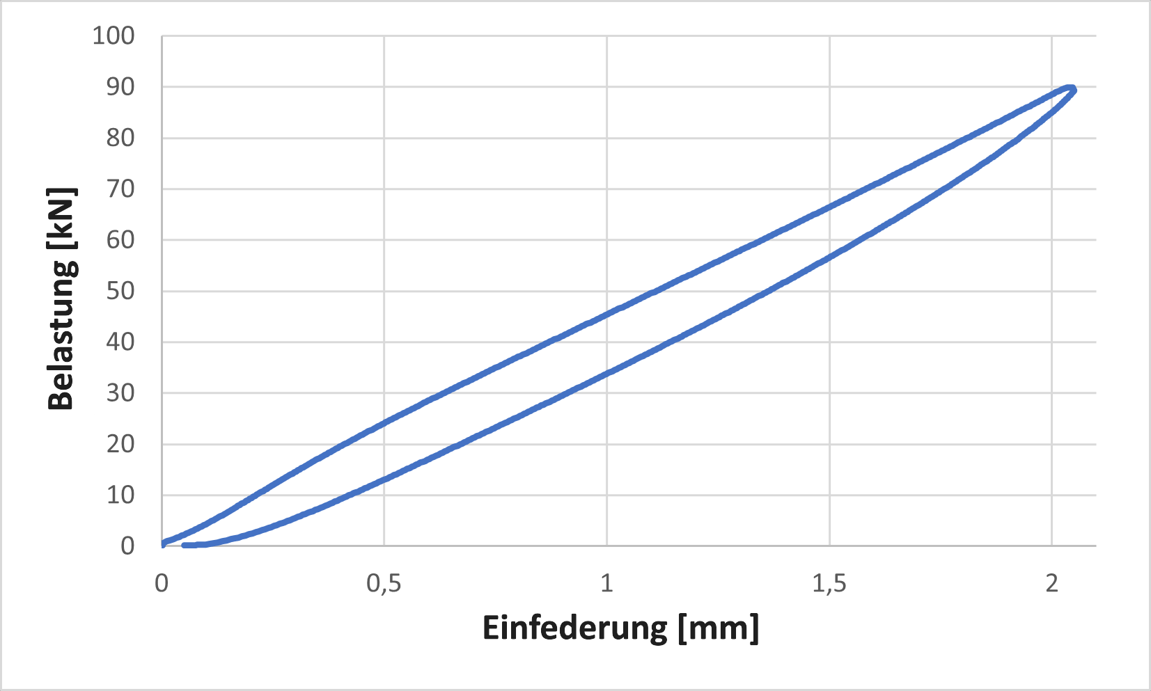 02-de_CH-IcositKC340-7-Federkenn-1000