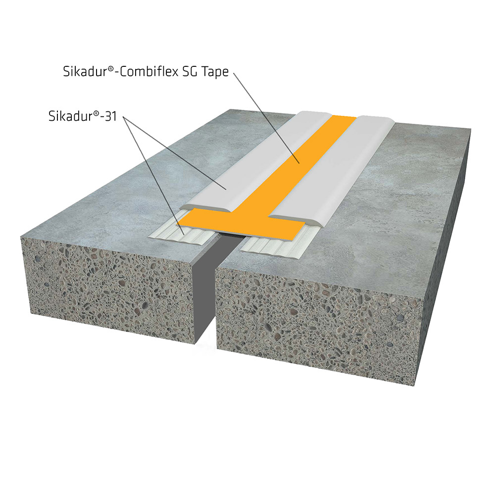 02-en-NZ-sikadur-combiflexSG-System-diagram-with-text-1000