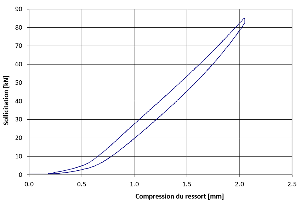 02-fr_CH-IcositKC340-7-Federkenn-1000