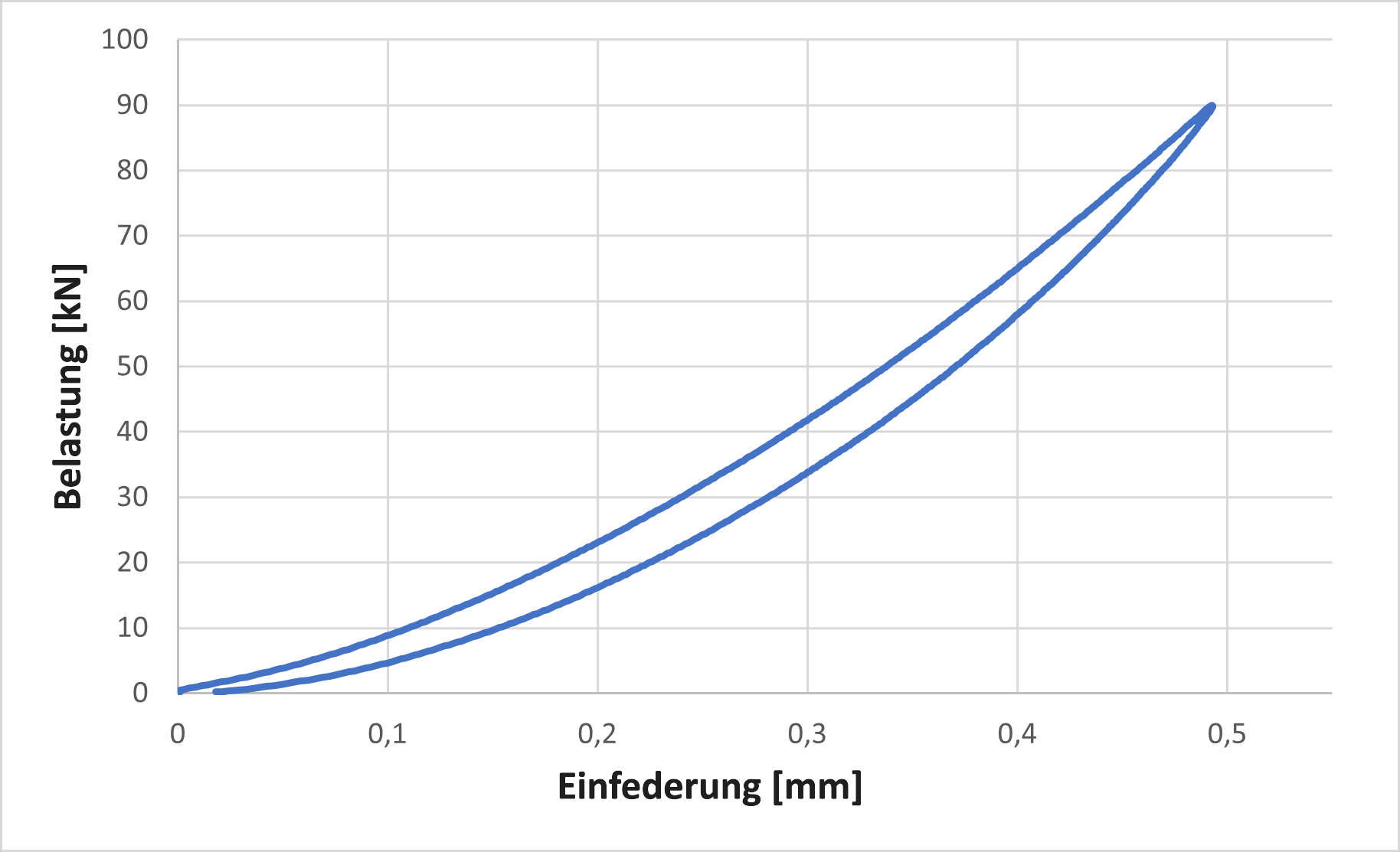 02-de_CH-IcositKC330-10-Federkenn-1000