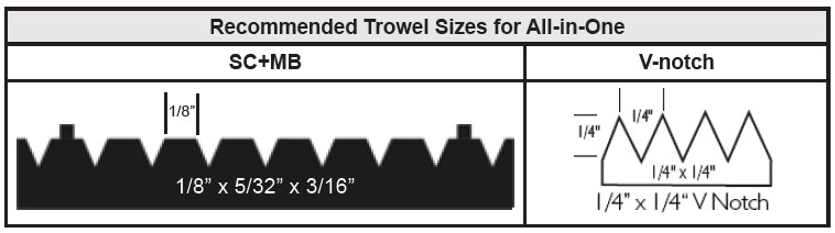 02-us-en-sikabond-t21-trowel-size-2