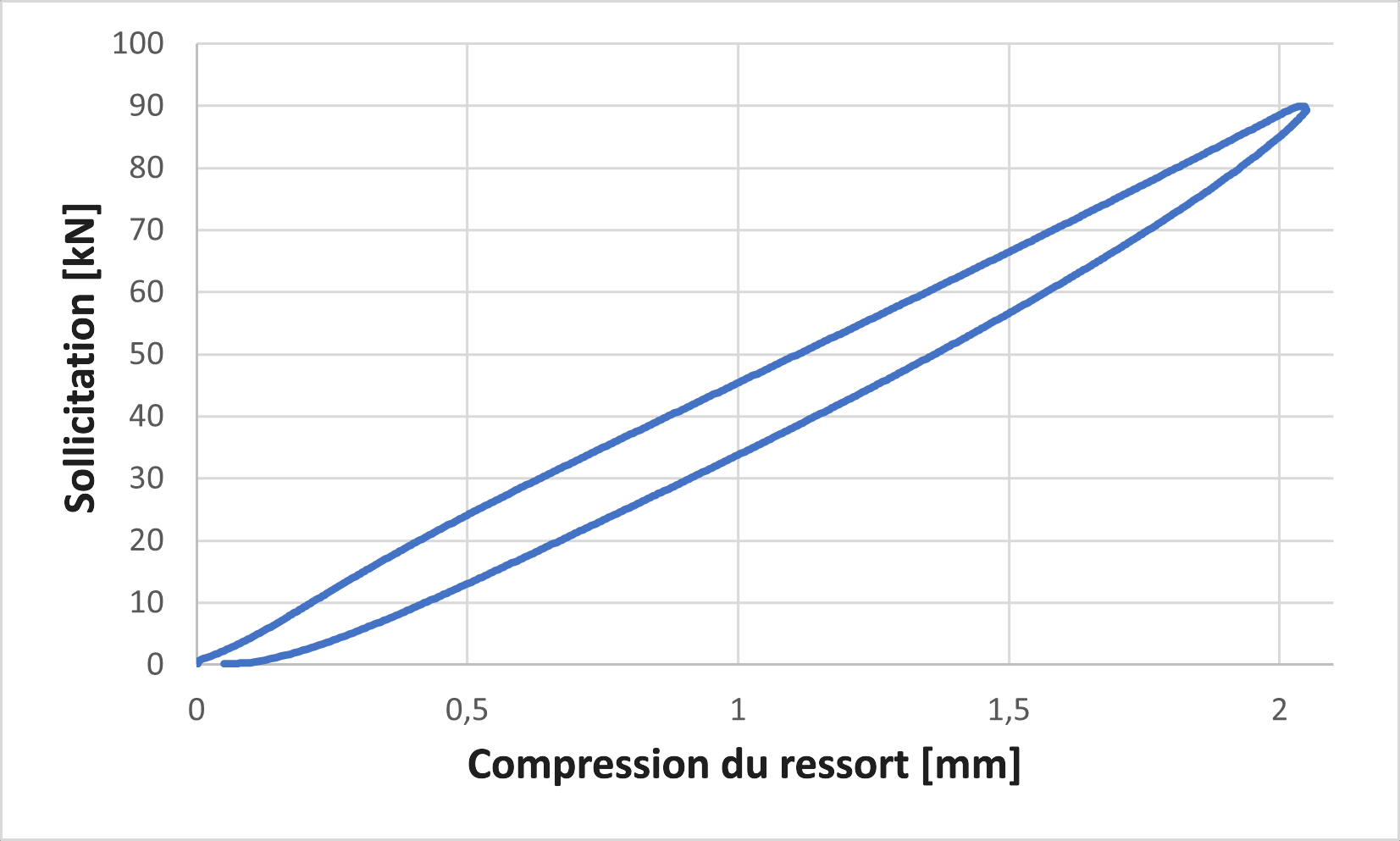 02-fr_CH-IcositKC340-7-Federkenn-1000