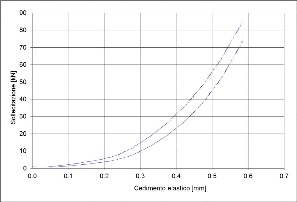 02-it_CH-IcositKC330-10-Federkenn-1000