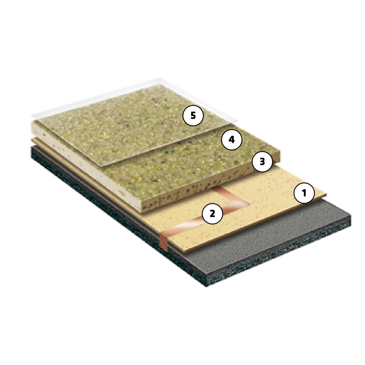 Sika_Ucrete_HPQ_AS