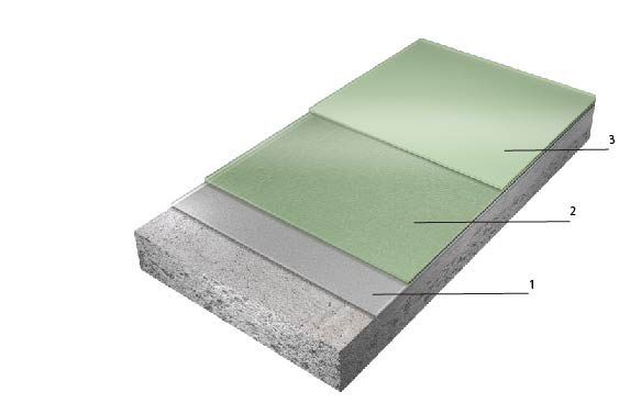 02-US_En-MultidurEC_Sdown.-1000.