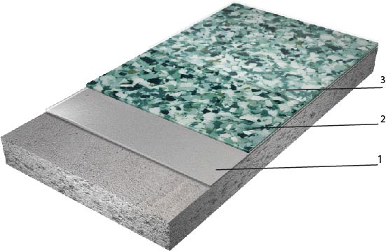 02-US_En-DecoDurFlake_Fx,FS-Sdown.-1000.