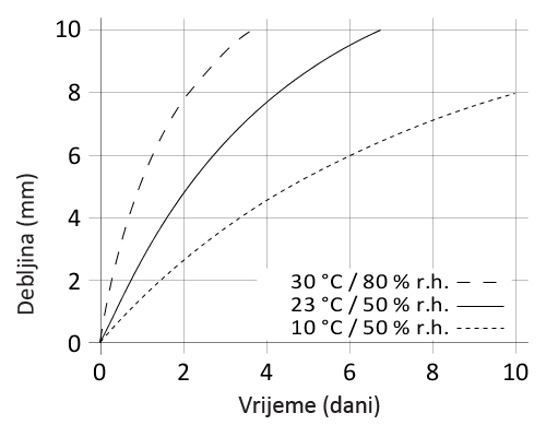 ba_PNG_Sikaflex-250 PC-v19_07_Final