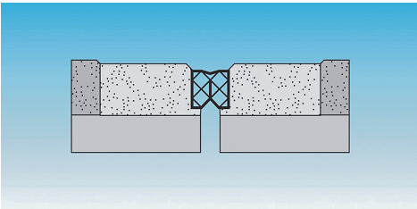 de_Grafik3_Waterbar-Seal-EPDM-TypeEK