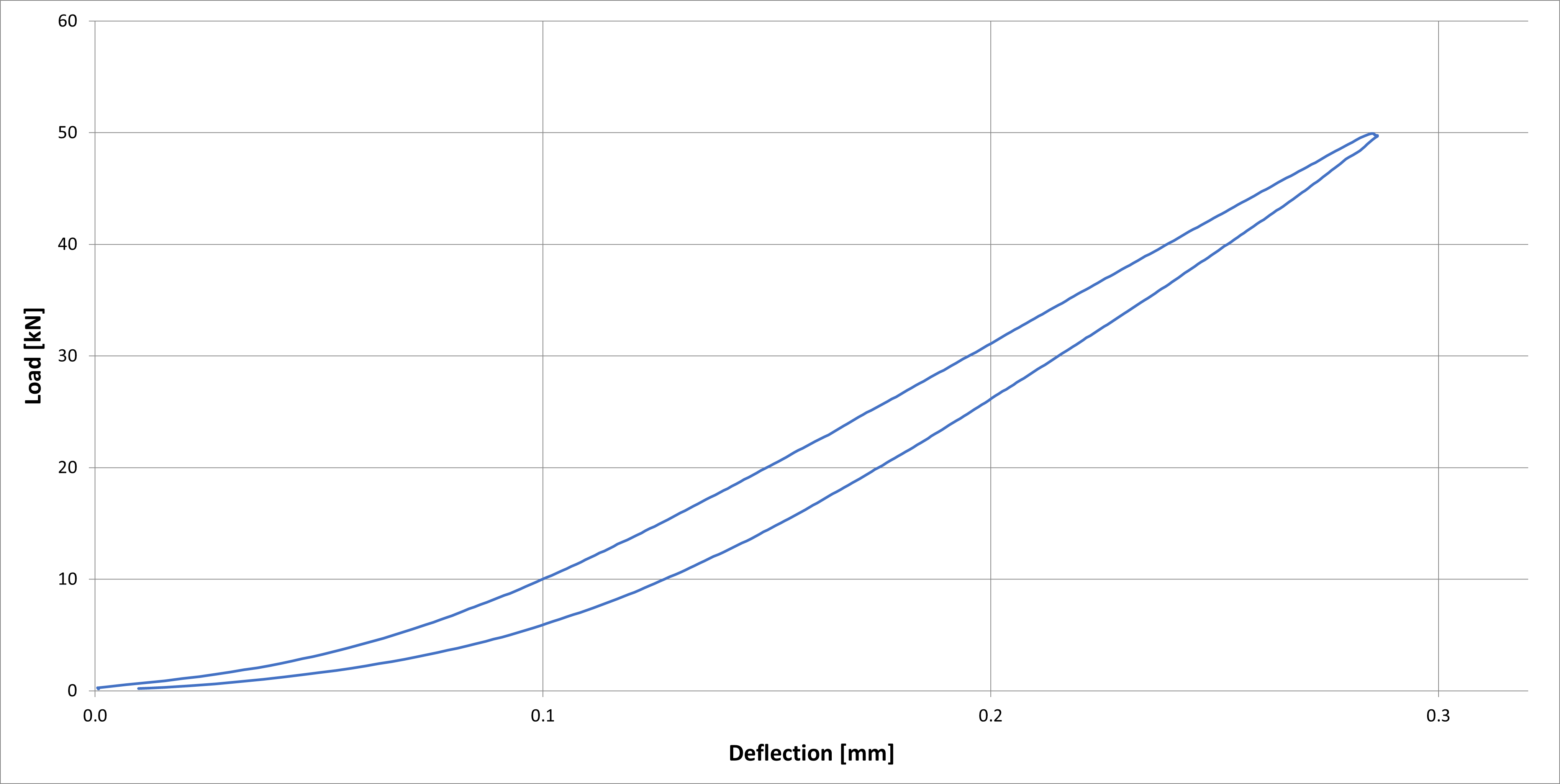 02-EN-IcositKC340-65