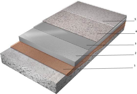 02-US_En-_DecoDur_Quartz_HDB-Sdown.-1000.