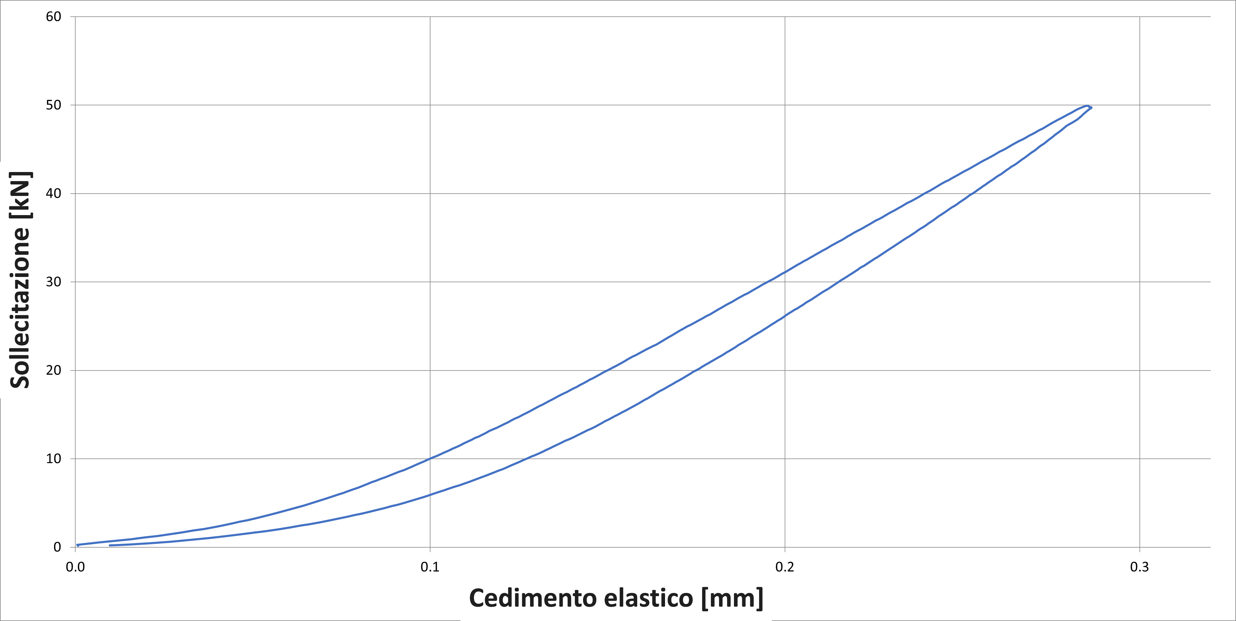 02-it_CH-IcositKC340-65-Federkenn-1000
