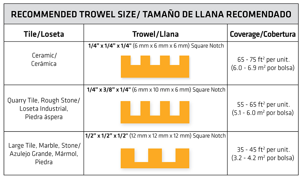 02-en_US-SikaTileTrowelChart-1000.jpg