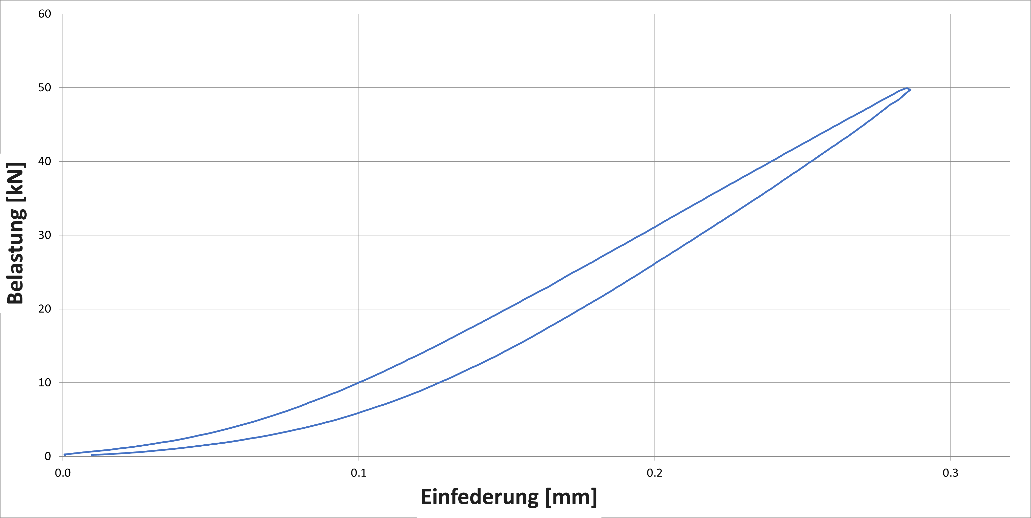 02-de_CH-IcositKC340-65-Federkenn-1000