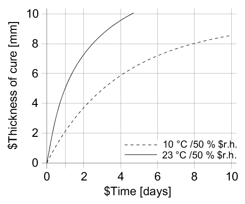 ja_JP_PNG_01-diagram-sikatack-ultrafast