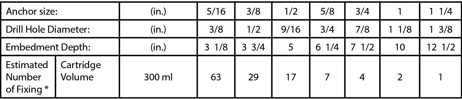 02-en_US-20-2-AnchorFix1-Coverage