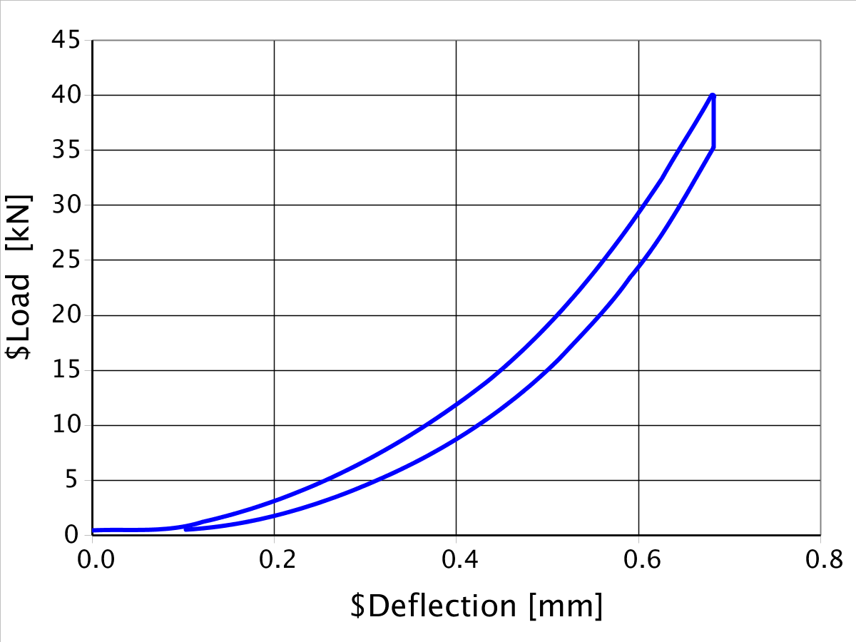 de_AUTO_PNG_02-en-railfixing-icosit-KC-340-65-1200x900