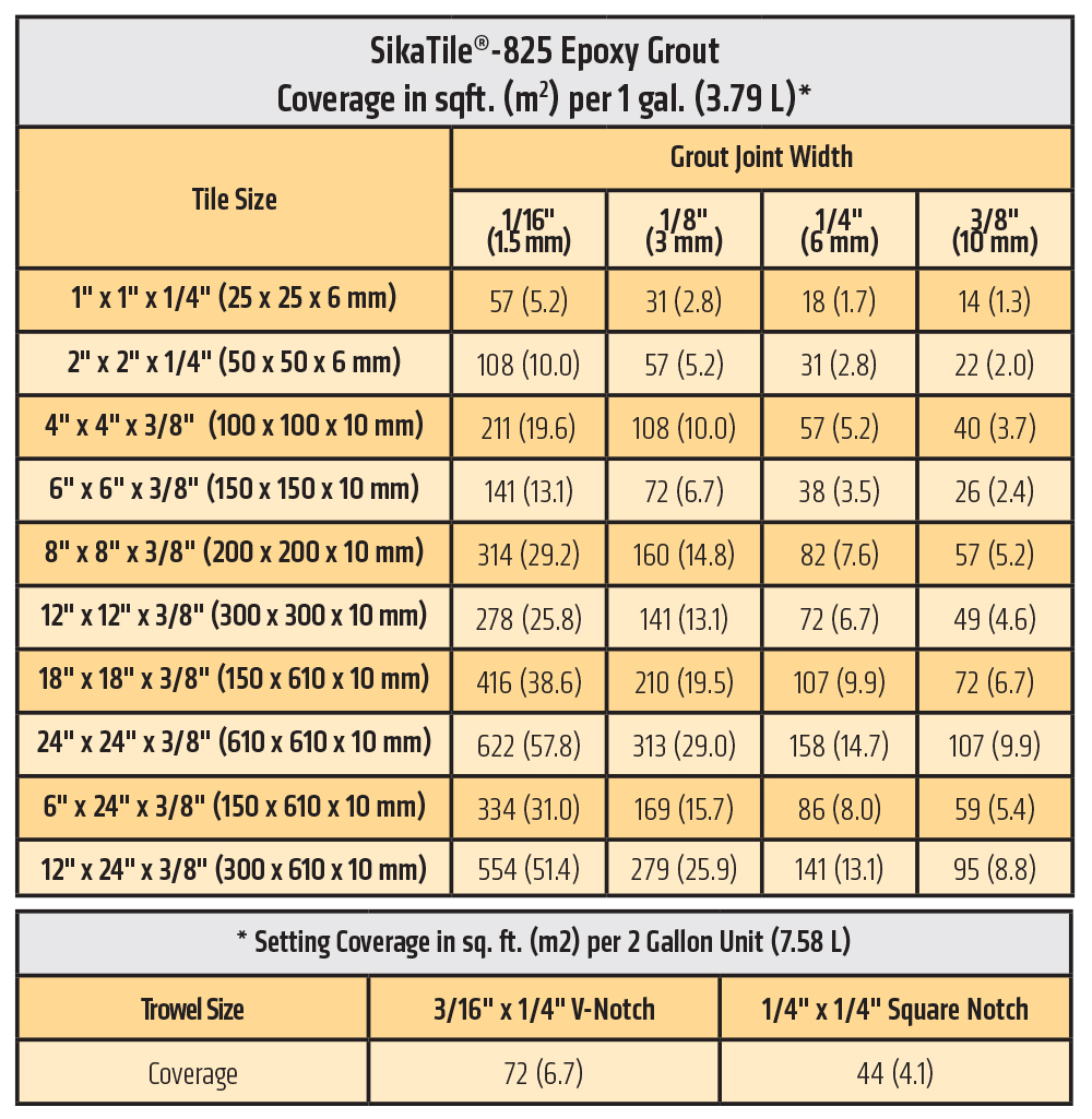 02-en_US-SikaTile825EpoxyGroutChart-1000.jpg