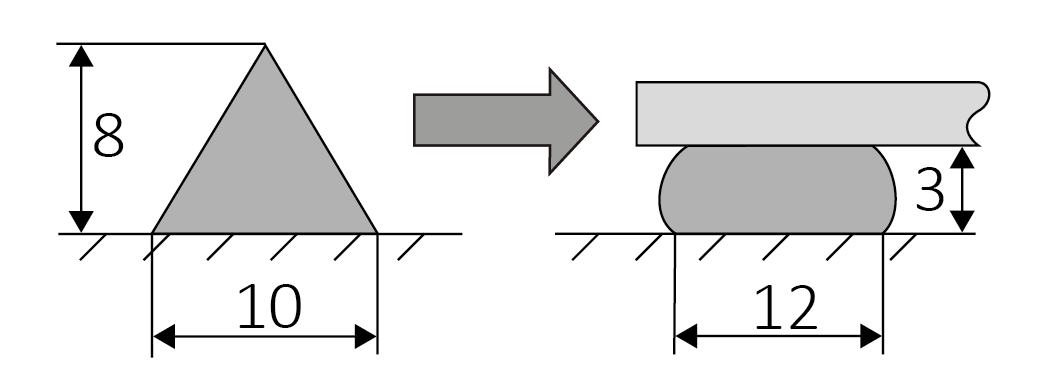 01-triangular-bead-panel