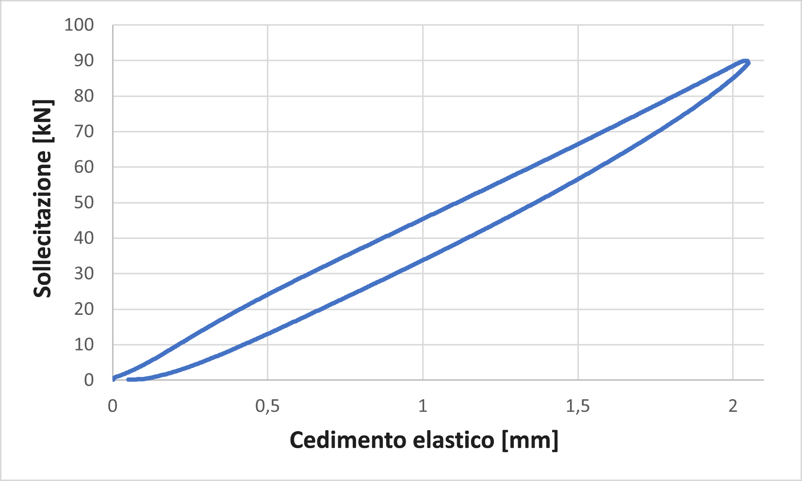 02-it_CH-IcositKC340-7-Federkenn-1000