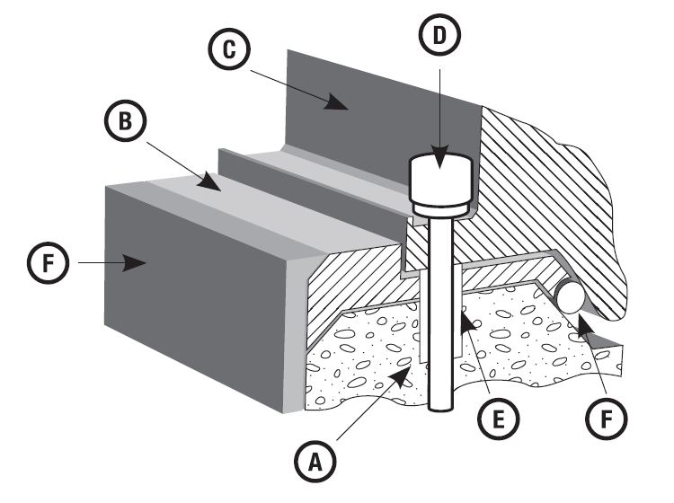 US-02-masterflow-648-f2