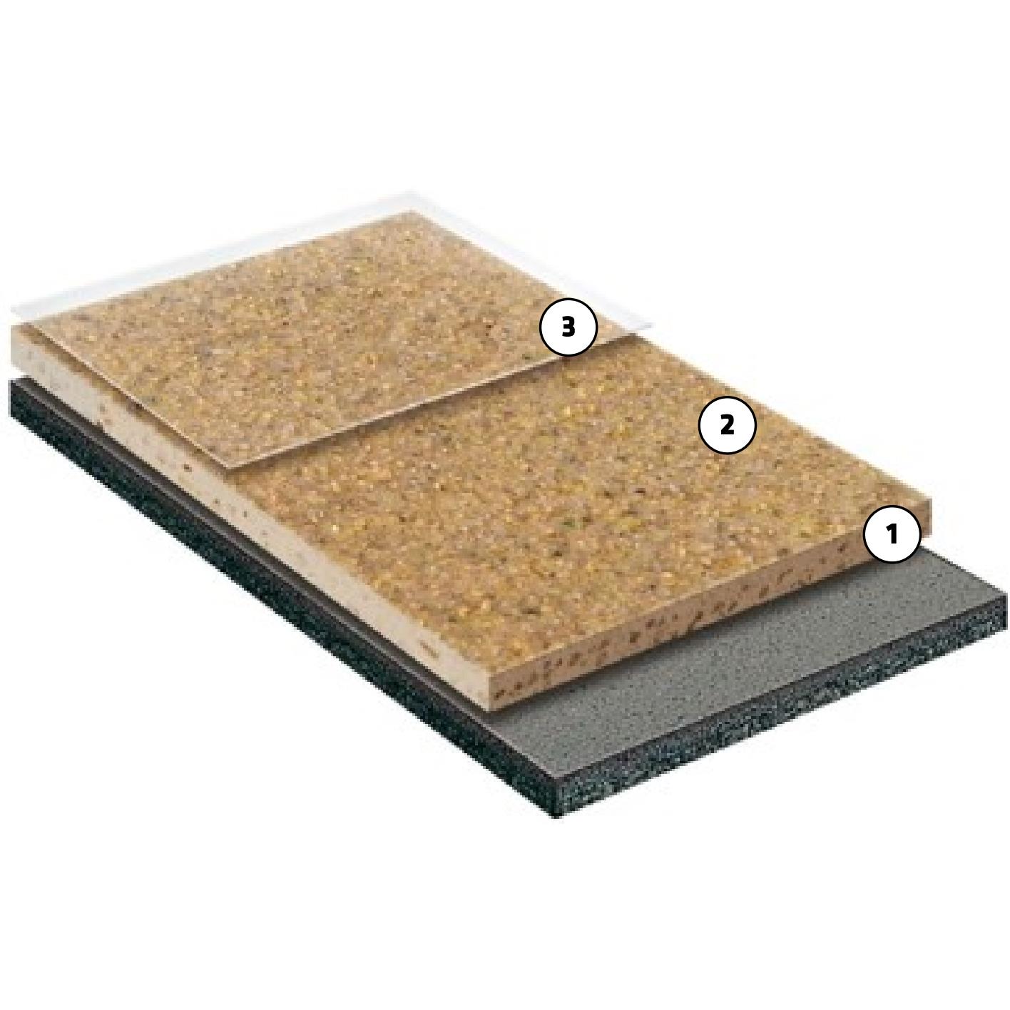 Sika_Ucrete_HPQ