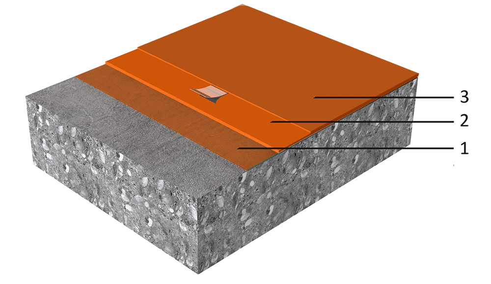 MultiFlex_3_esd_s_m