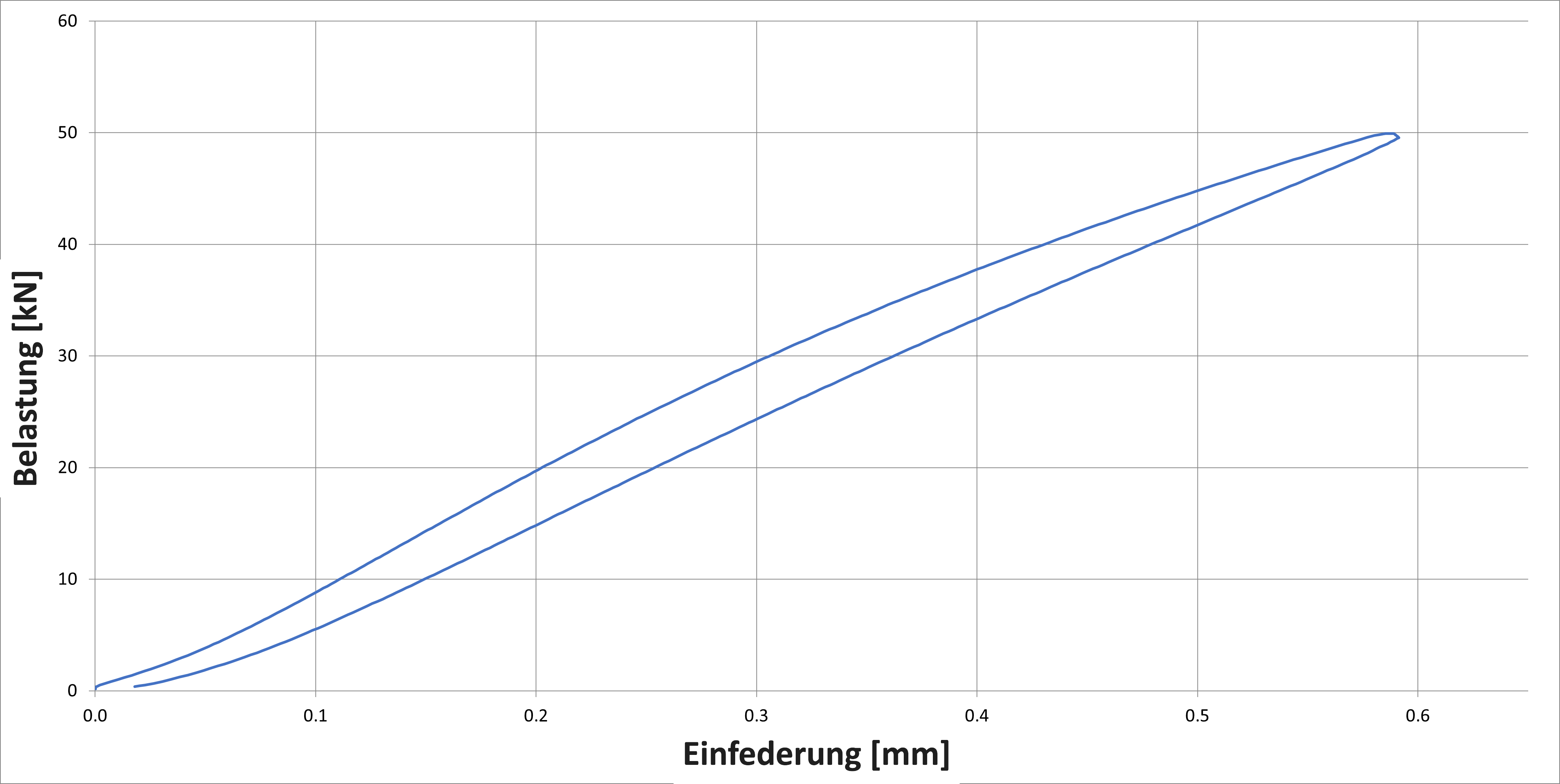 02-de_CH-IcositKC340-45-Federkenn-1000
