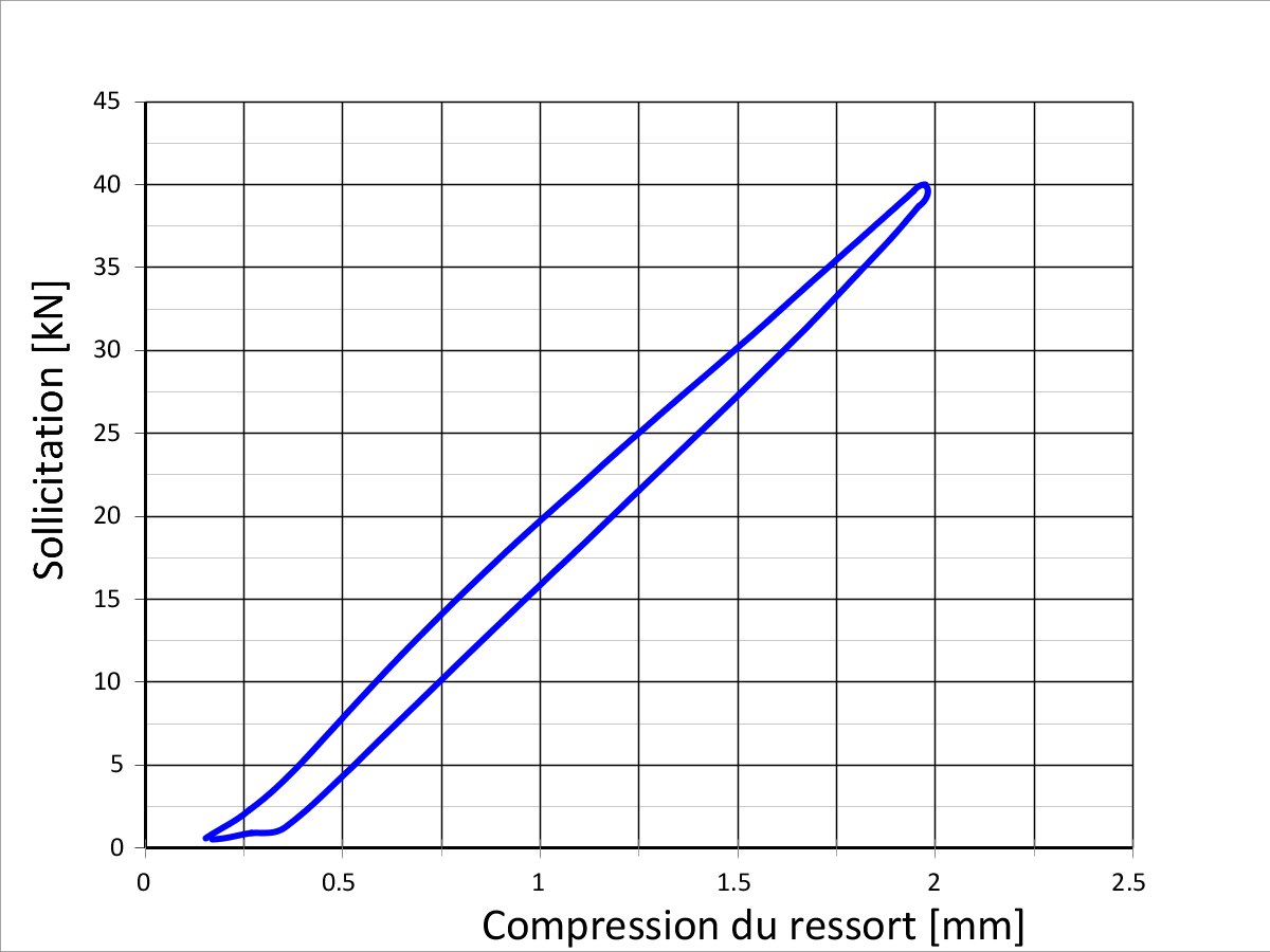 fr_CH_PNG_02-en-railfixing-icosit-KC-340-35-1200x900