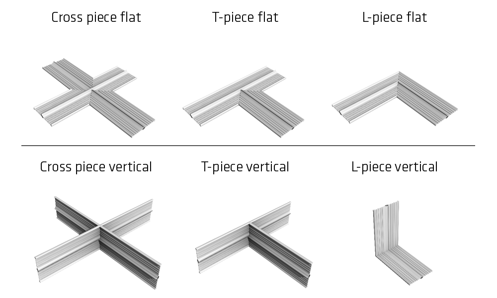 02-en_NZ-sika-waterbar-profiles-1000