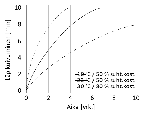 fi_FI_PNG_01-diagram-sikatack-panel-50