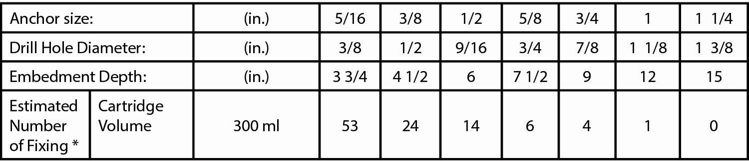 02-en_US-20-3-AnchorFix1-Coverage