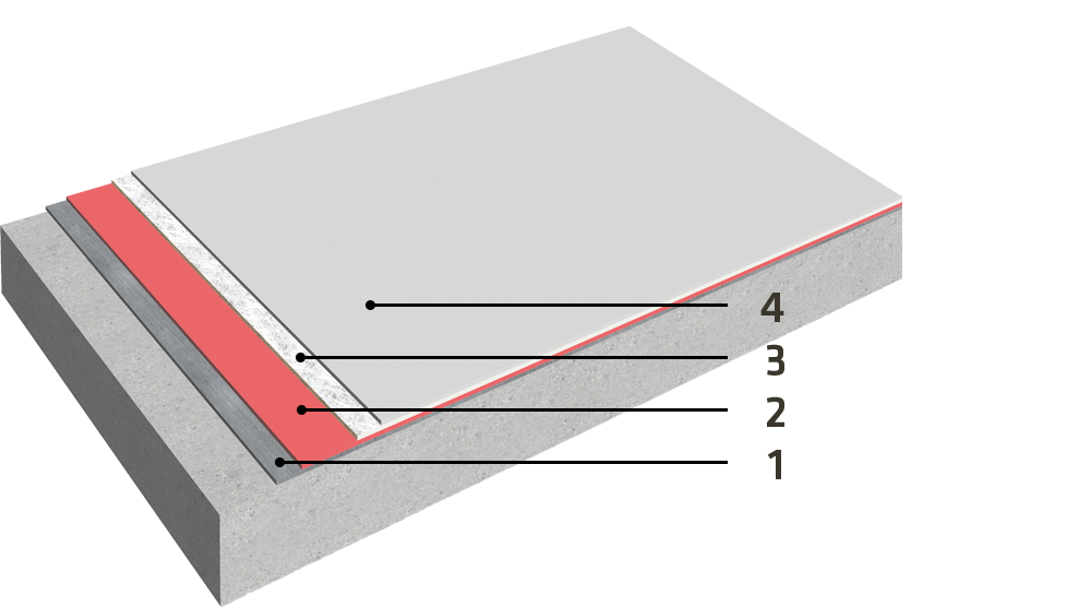 02-en-3b_sikaroof-MTC22-(1-top-coats)-1000