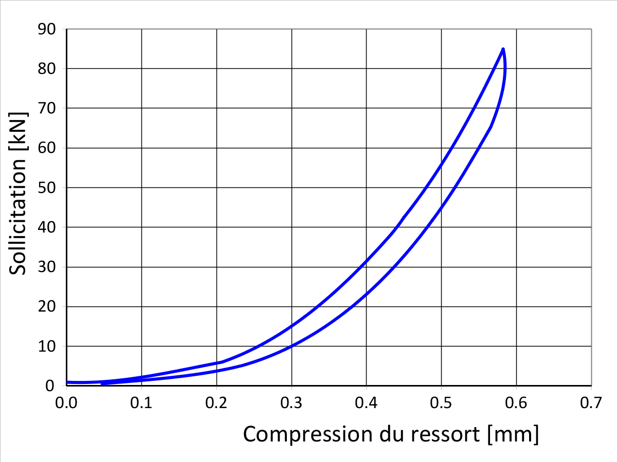 fr_CH_PNG_02-en-railfixing-icosit-KC-330-10-1200x900