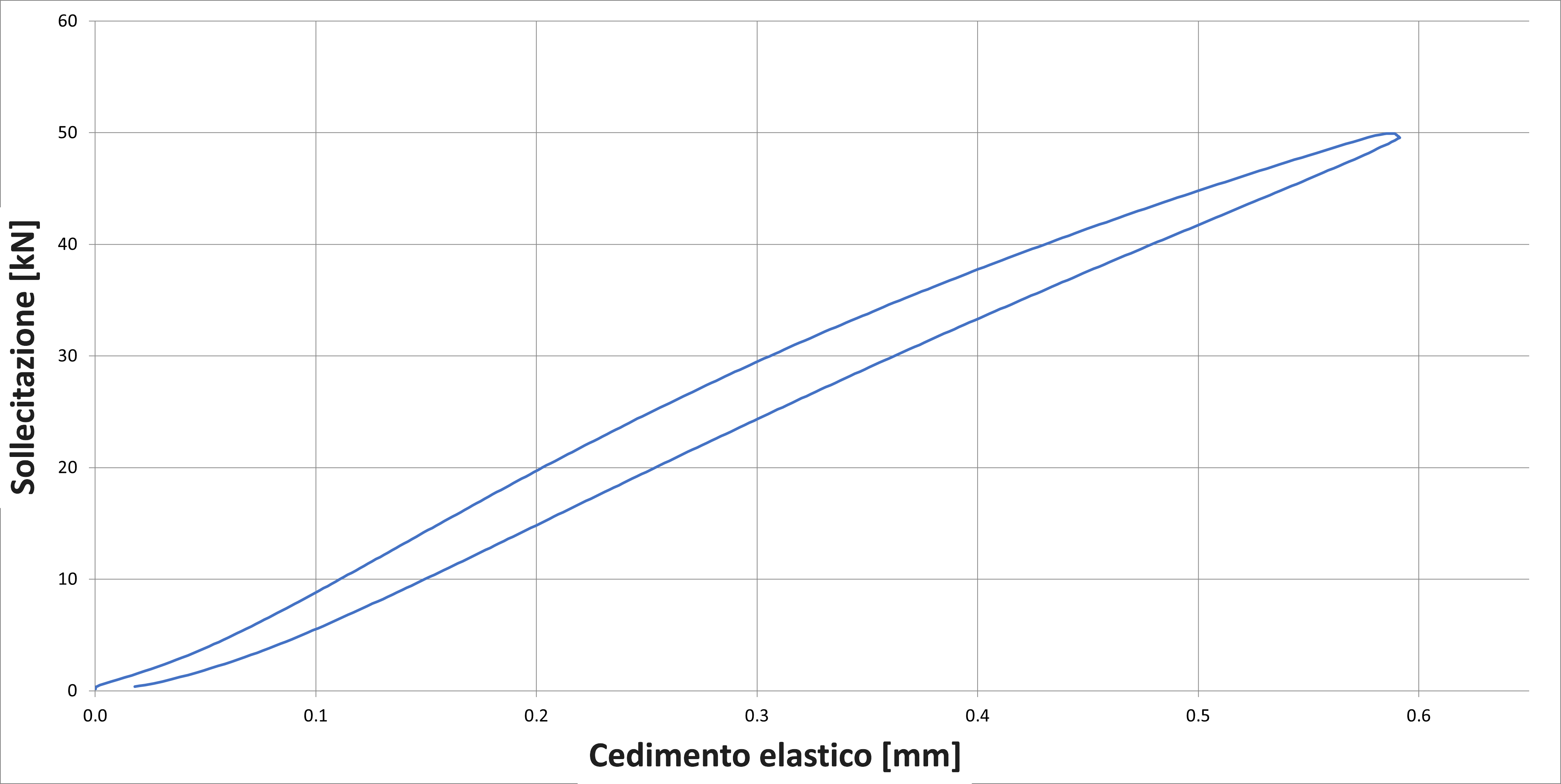 02-it_CH-IcositKC340-45-Federkenn-1000